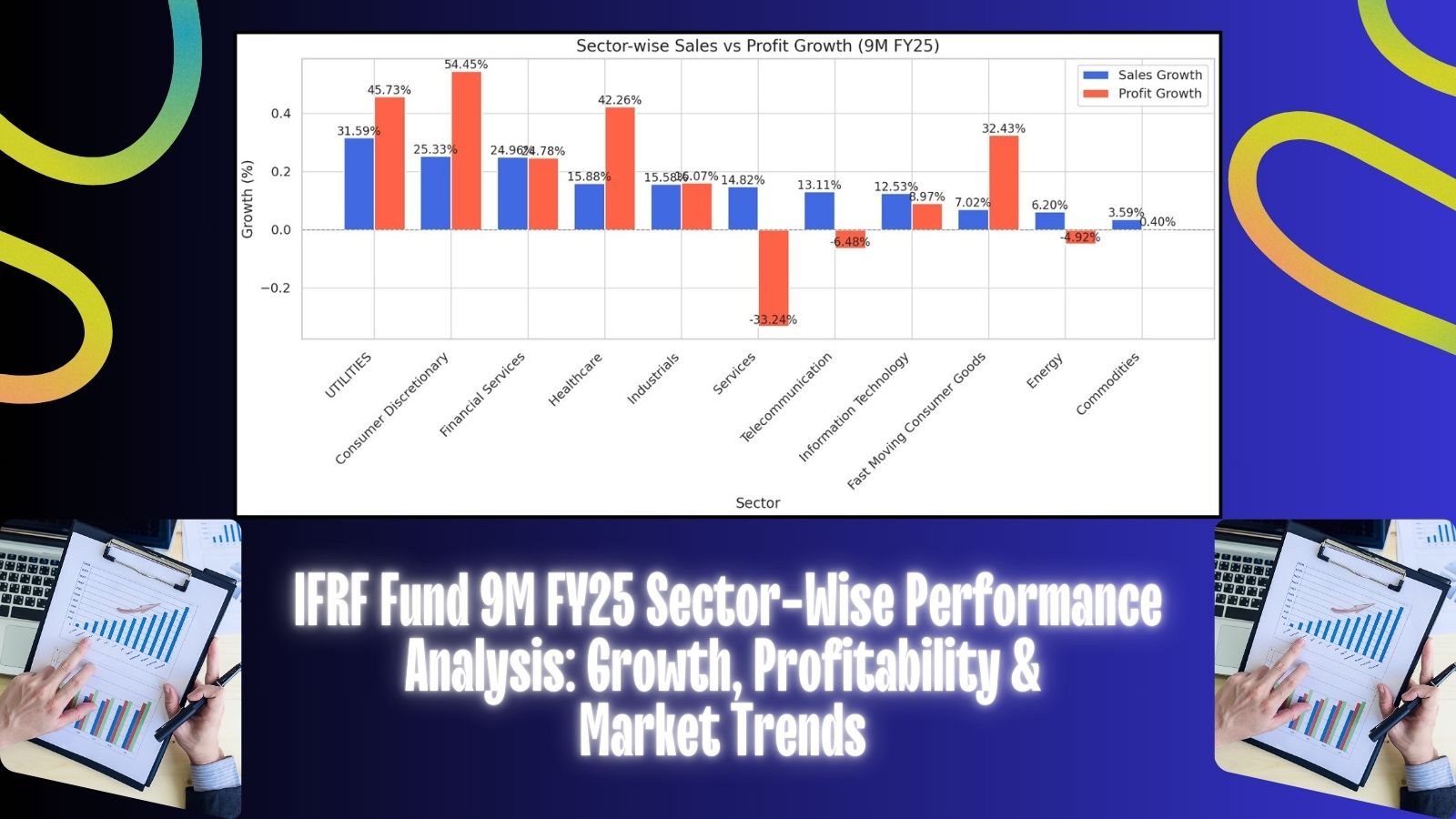 IFRF Fund 9M FY25 Sector-Wise Performance Analysis: Growth, Profitability & Market Trends